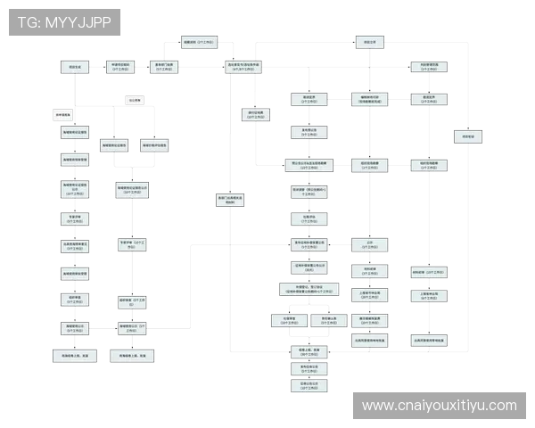 爱游戏(AIYOUXI)开户流程详细介绍让你轻松开启游戏之旅