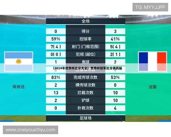 爱游戏世界杯下注带你体验最刺激的足球竞猜乐趣