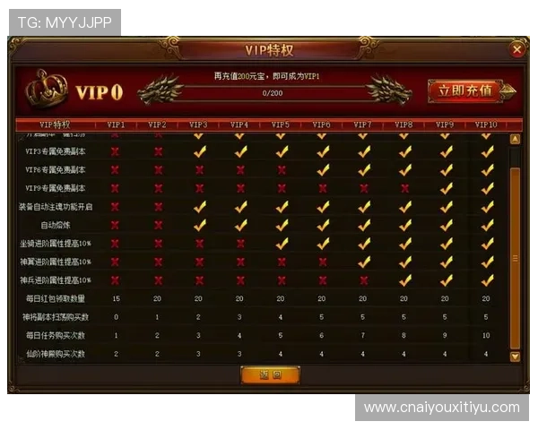 大嘴棋牌官网VIP特权介绍，享受专属福利与优先参与各类精彩活动