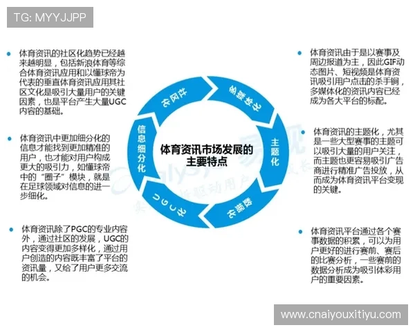 如何通过爱体育真人版会员注册享受专属体育赛事高清直播服务
