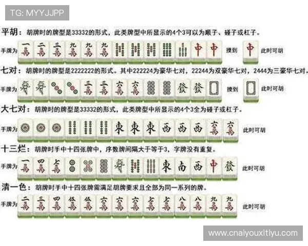 打牌九中最值得尝试的五大最佳组合及其背后隐藏的技巧